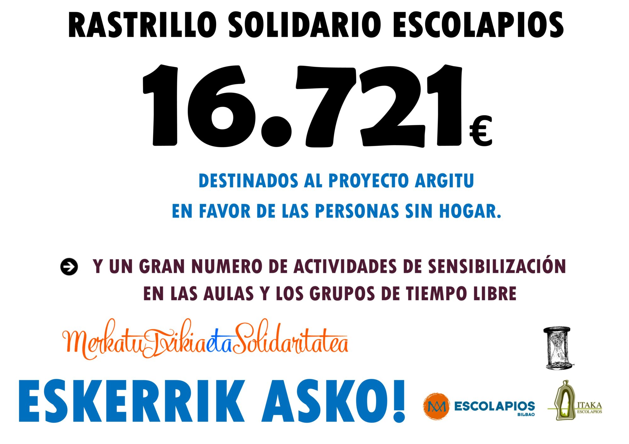 BALANCE DEL 32º RASTRILLO solidario