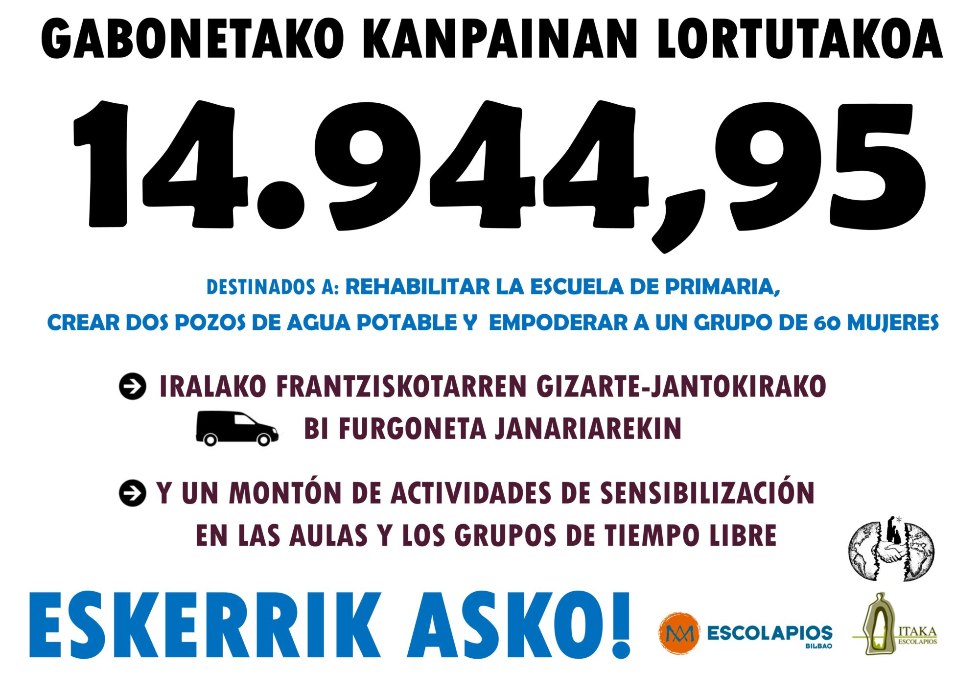 BALANCE DE LA CAMPAÑA SOLIDARIA EN BILBAO