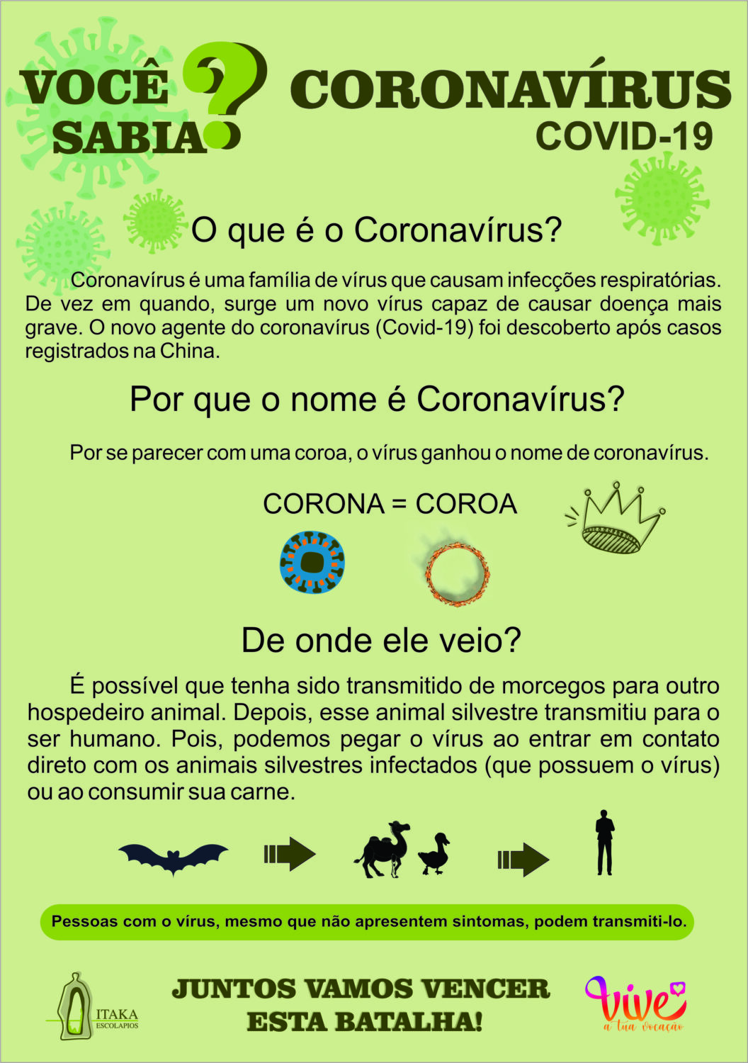 ORIENTACIONES A LA COMUNIDAD Y EDUCANDOS