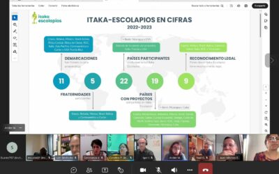 Reunión conjunta del Patronato y la Comisión Ejecutiva
